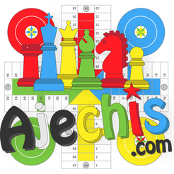 Ajechis