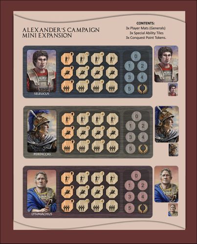 Alexander's Campaign: Mini Expansion