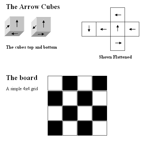 Arrow Cubes