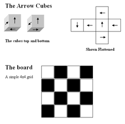 Arrow Cubes