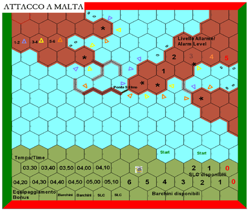 Attacco a Malta