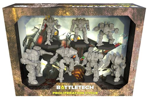 Battletech: ForcePack Proliferation Cycle