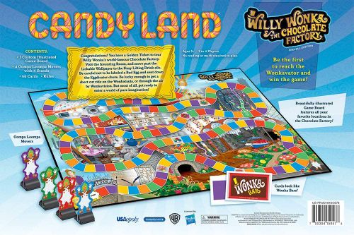 Candyland: Willy Wonka & The Chocolate Factory