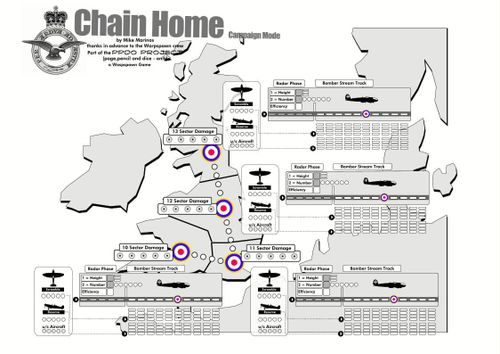 Chain Home