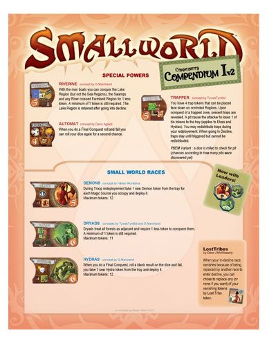Community's Compendium I (fan expansion for Small World)