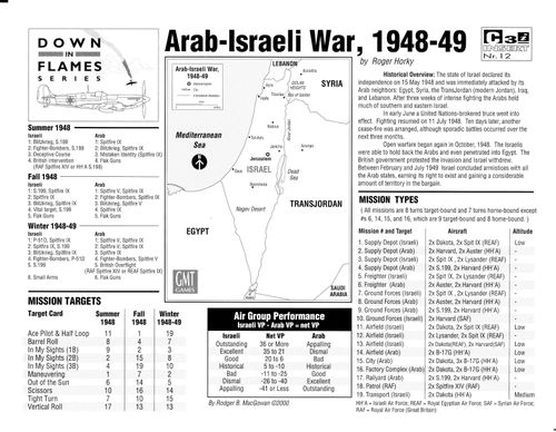 Down in Flames: Arab-Israeli War 1948-'49
