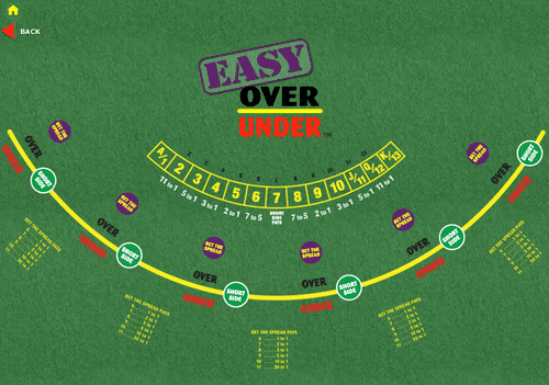 Easy Over Under