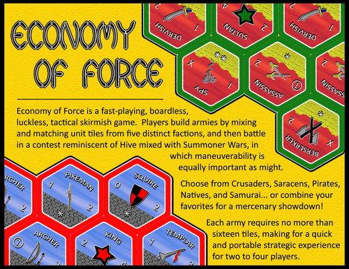 Economy of Force
