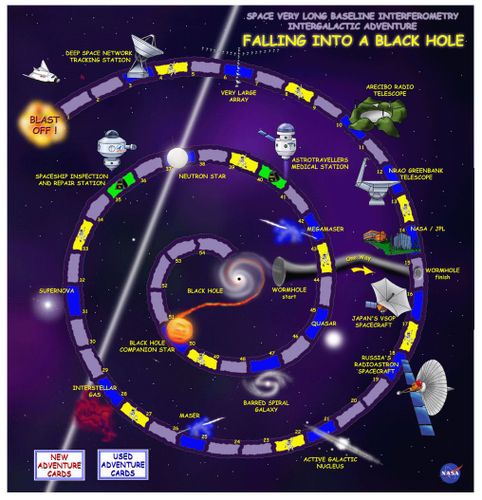 Falling into a Black Hole: A Space VLBI Intergalactic Adventure