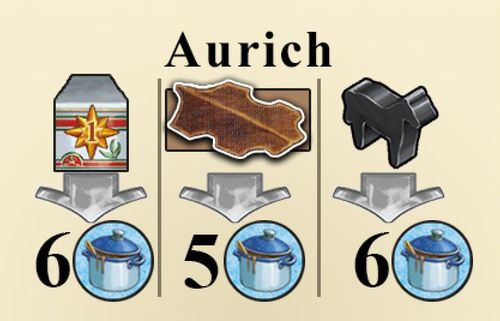 Fields of Arle: New Travel Destination – Aurich