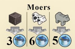 Fields of Arle: New Travel Destination – Moers