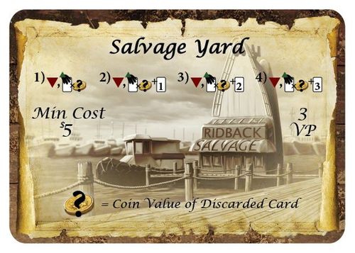 Fleet: Salvage Yard Licenses
