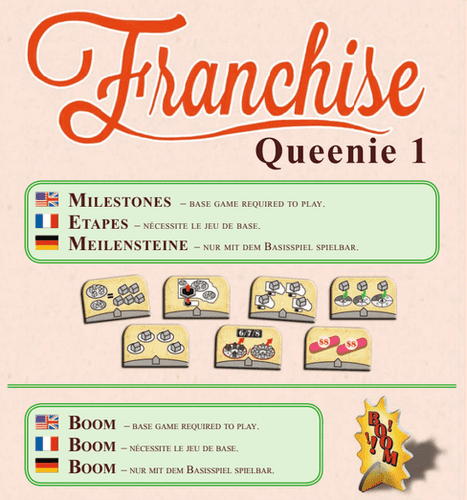 Franchise: Queenie 1 – Milestones & Boom