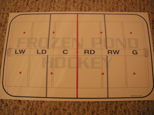 Frozen Pond Hockey