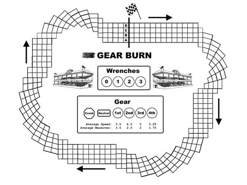 Gear Burn
