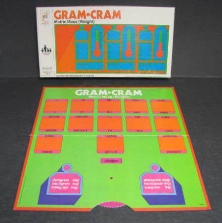 Gram Cram