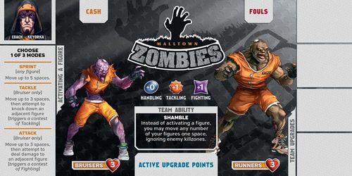 Kaosball: Team – Malltown Zombies
