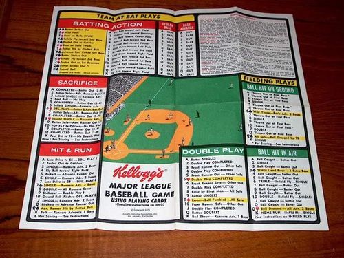Kellogg's Major League Baseball Game