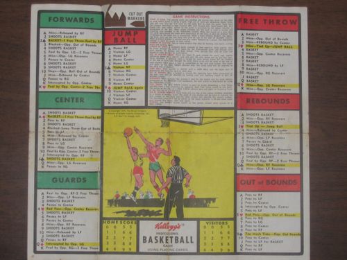 Kellogg's Professional Basketball