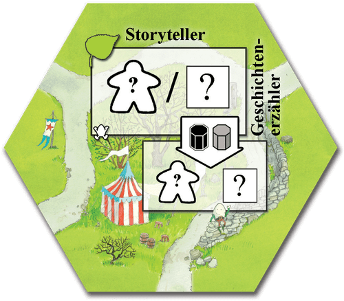 Keyflower: Storyteller