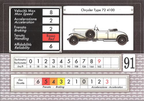 Legend: History of 1000 Miglia – 1928 Chrysler Type 72
