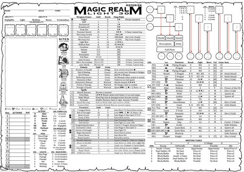 Magic Realm Light 30 Asterisk Expansion