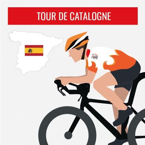 Magnytour Profil: Tour de Catalogne