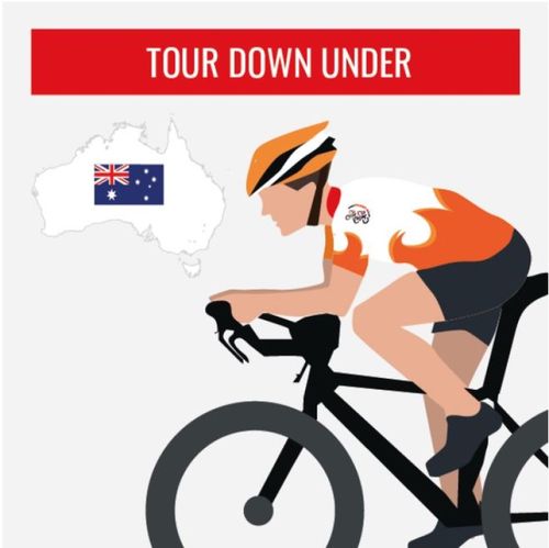 Magnytour Profil: Tour Down Under