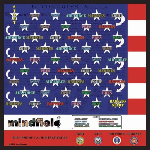 Mindfield: The Game of US Military Trivia