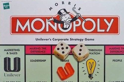Monopoly: Morris Unilever Corporate Strategy Game