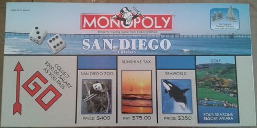 Monopoly: San Diego