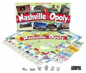 Nashville-opoly