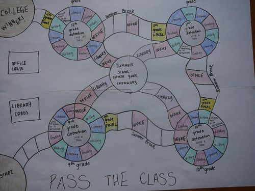 Pass the Class