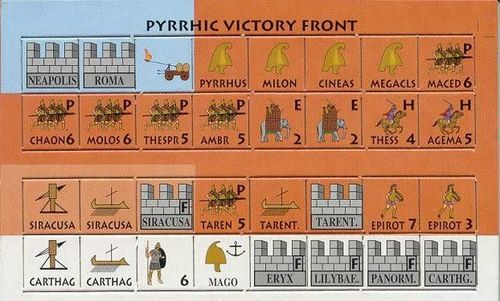 Pyrrhic Victory: Legion vs. Phalanx, 280-275 B.C.
