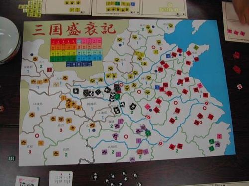 Rise and Decline of the Three Kingdoms