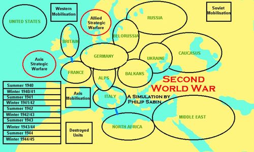 The Second World War for ios download