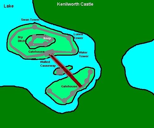Siege of Kenilworth Castle (1266)