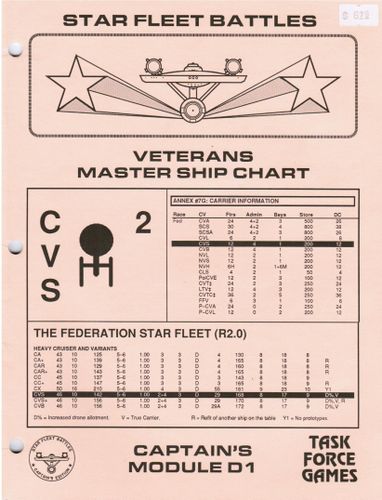 Star Fleet Battles: Captain's Module D1 – Veterans Master Ship Chart