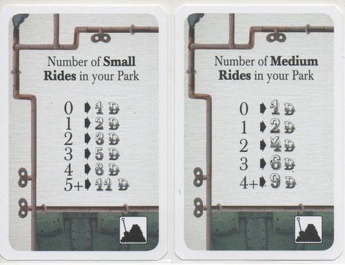 Steam Park: Essen Special Cards
