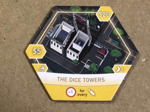 Suburbia: Collector's Edition – The Dice Towers