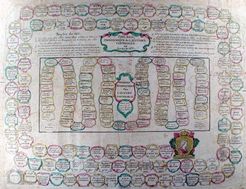 Tableau chronologique de l'histoire universéle gravé en forme de jeu, avec l'exposition des règles de ce jeu et des faits historiques dont il est composé