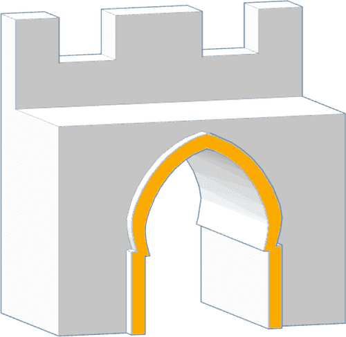 The Gates of Medina (fan expansion for Medina)